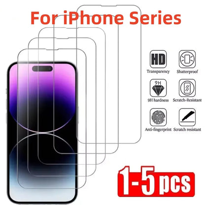 Protector de pantalla de cristal templado para iPhone