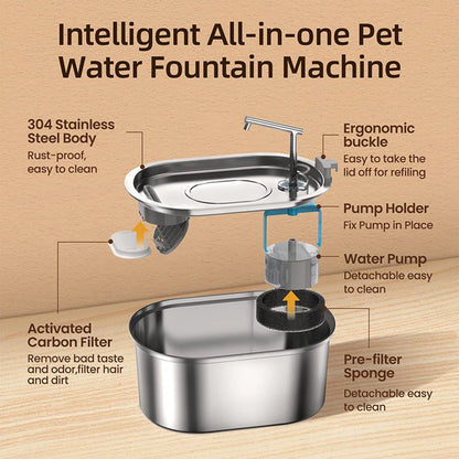 Fuente de agua para gatos de acero inoxidable – 3,2 L con bomba ultrasilenciosa