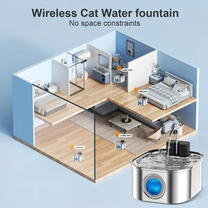 VOFORD 3.2L Wireless Cat Water Fountain Auto Sensor Drinking Fountain For Cats Dogs Drinker Pet Water Dispenser Accessories