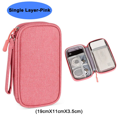 Bolsa impermeable organizadora para cables y accesorios