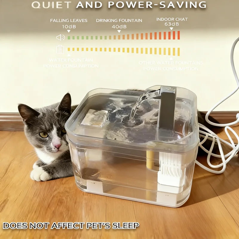Fuente automática de agua para gatos y perros pequeños – 1,5 L con filtro y conexión USB