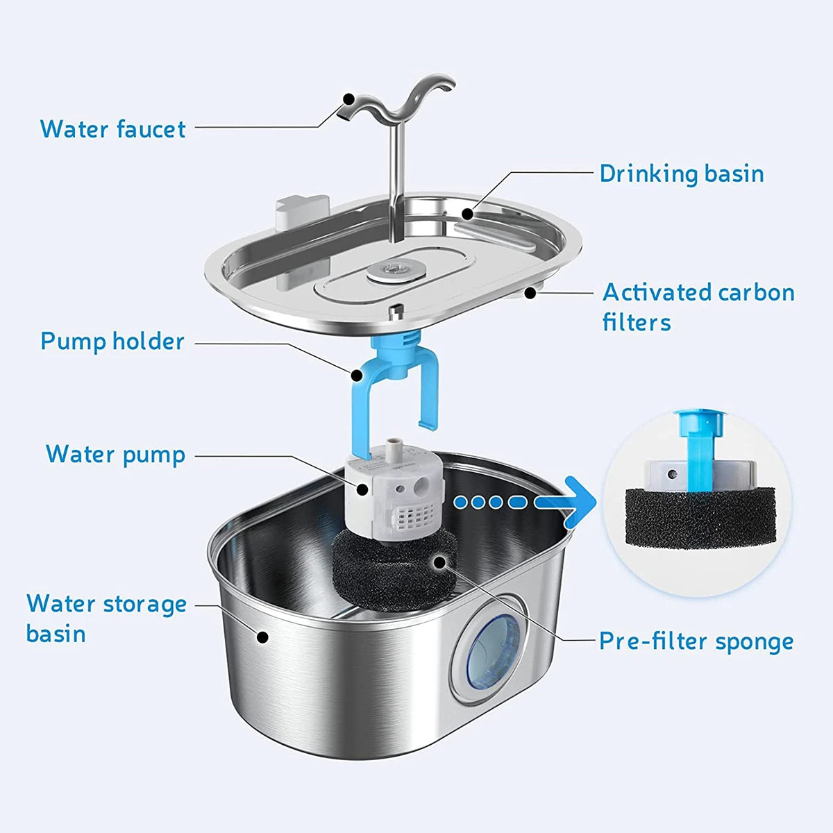 Fuente de agua para gatos de acero inoxidable – 3,2 L con bomba ultrasilenciosa