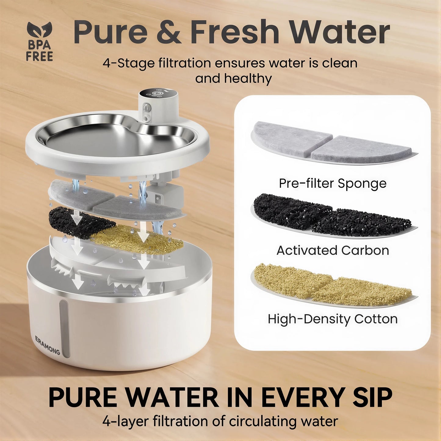 Smart Cat Water Fountain 2.5L Wireless Pet Water Purifier with Motion Sensor Automatic Filtering Large 4000mAh Battery Mute Pump
