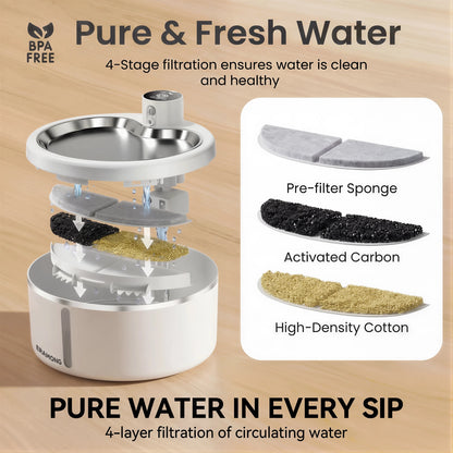 Smart Cat Water Fountain 2.5L Wireless Pet Water Purifier with Motion Sensor Automatic Filtering Large 4000mAh Battery Mute Pump